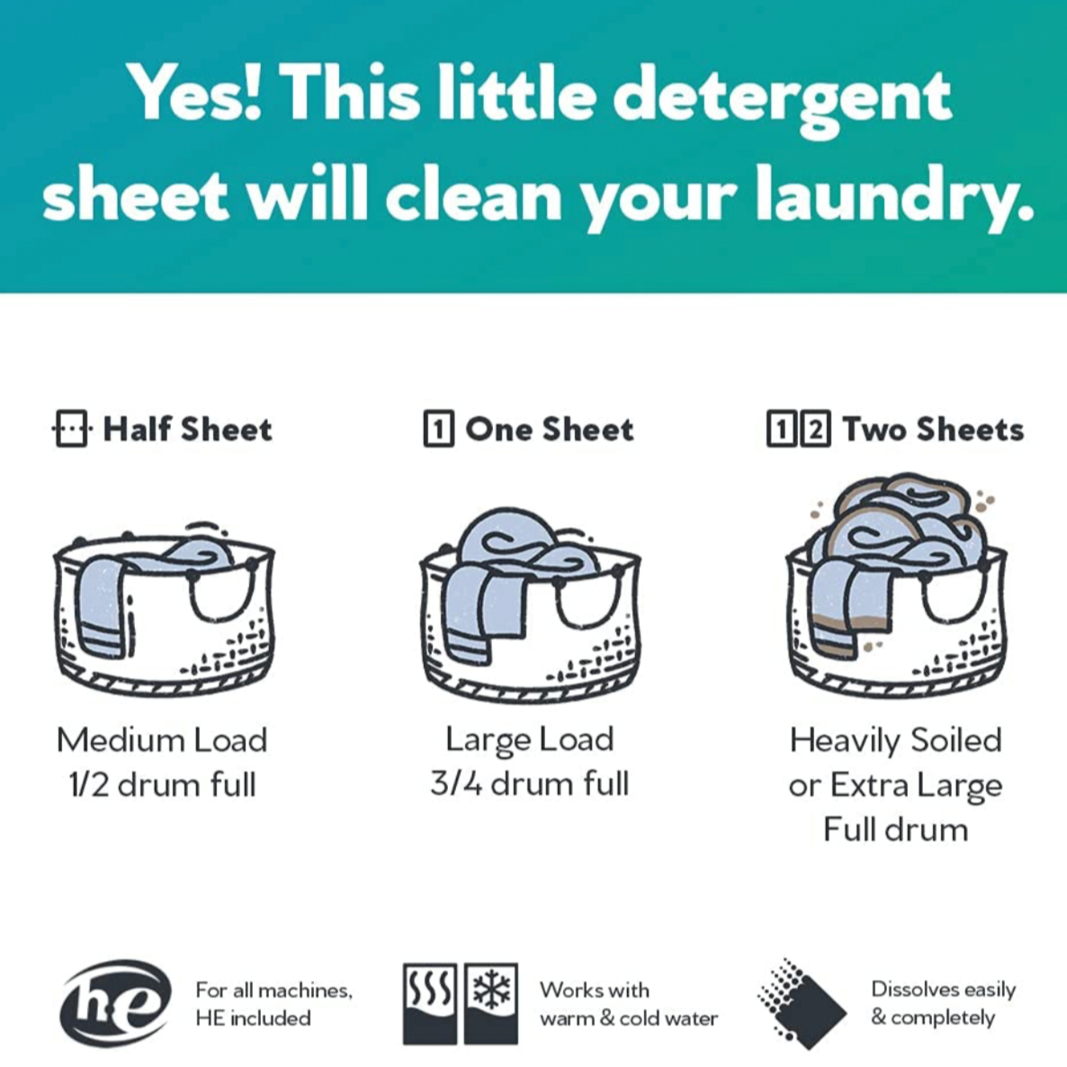 We washed our clothes with Kind Laundry Sheets and here is what we thought.  — The Reduce Report
